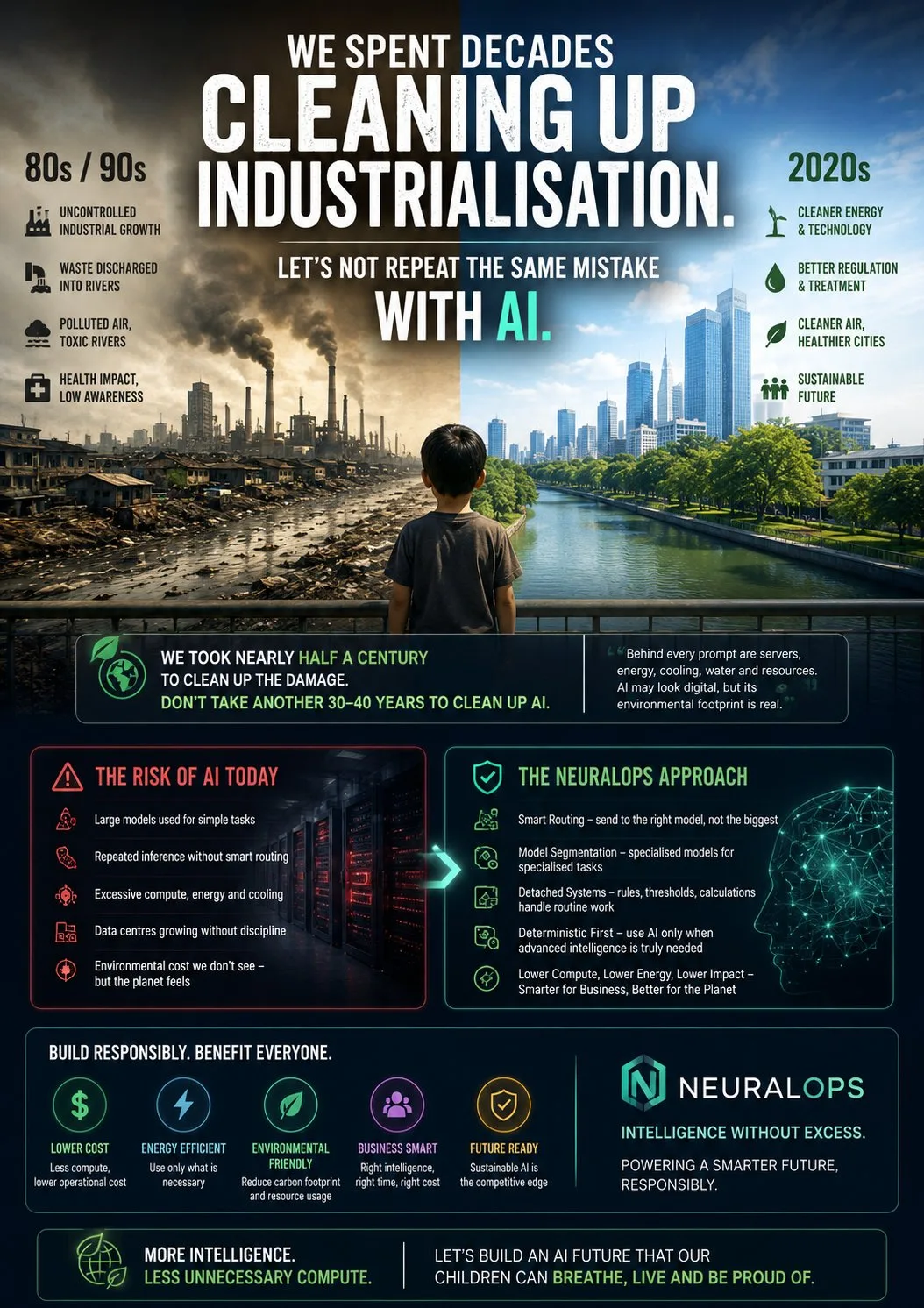 Kita Memakan Masa Berdekad-dekad Untuk Membersihkan Kesan Perindustrian. Jangan Ulangi Kesilapan Yang Sama Dengan AI.