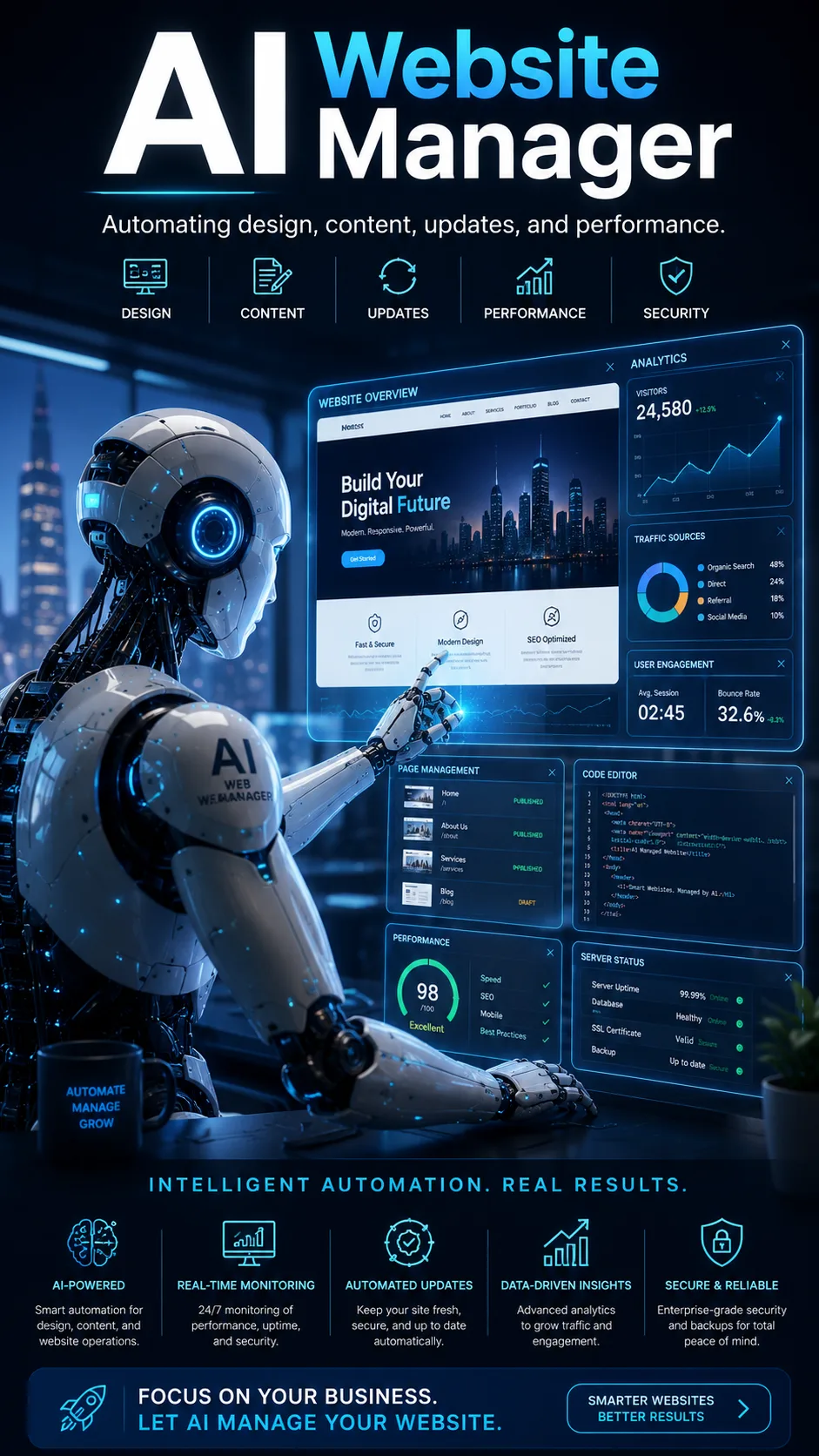 NeuralOps: Daripada Alat AI kepada Operasi Pintar Merentasi Industri