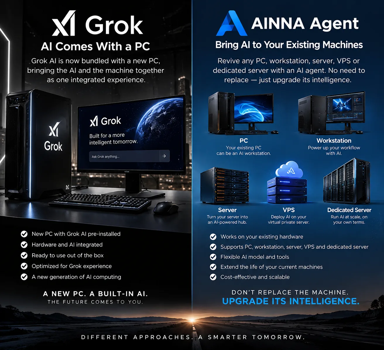 AI Comes With a PC. AINNA Brings AI to the PC You Already Have.