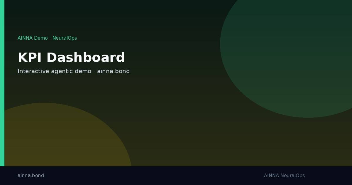 AI-assisted business dashboard